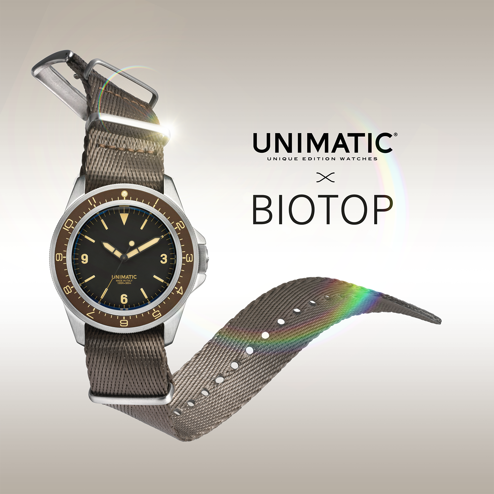 UNIMATIC × BIOTOP〈Modello Uno U1-BTP〉コラボレーションモデル発売